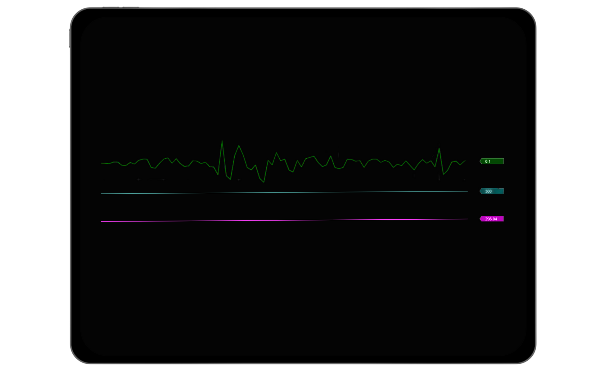 Price Pulse