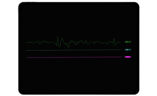 Price Pulse
